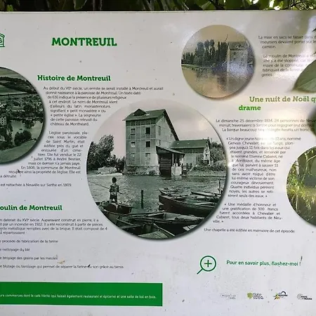 La Passerelle ,montreuil ,le Mans