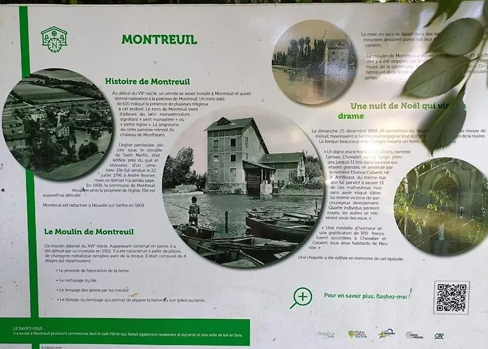 La Passerelle ,montreuil ,le Mans